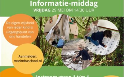 Informatiemiddagen